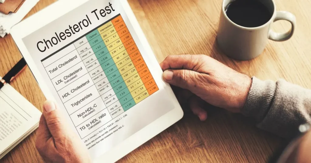 Does high cholesterol make you tired